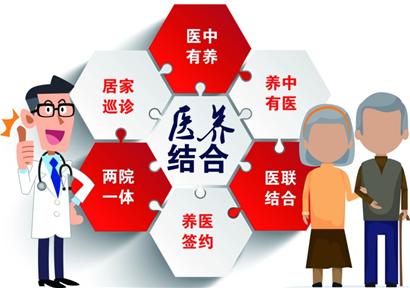 ҽ���Ž������ṹ����ЭίԱ���顰������������������