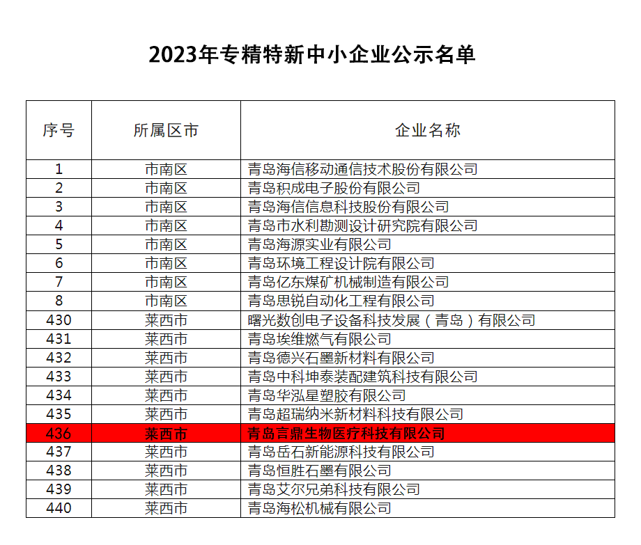 微信图片_20230426153357 微信图片_20230426153357.png