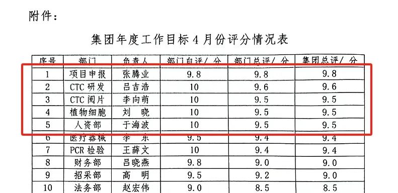 ΢ÐÅͼƬ_20240627165244 ΢ÐÅͼƬ_20240627165244.jpg