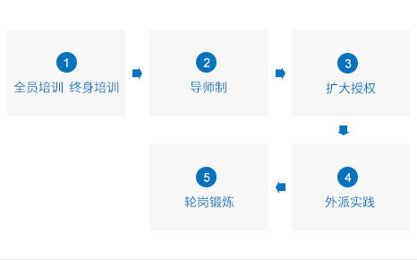 bevictorΰ�¹��� - Τ�¹ٷ���վ